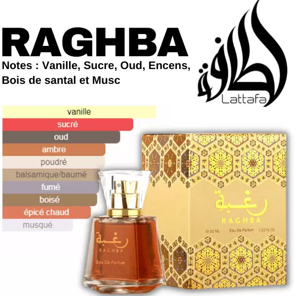 Raghba – Lattafa – Eau de Parfum – 30 ml